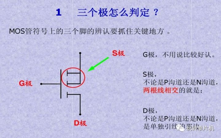 P-MOS,N-MOS,MOS的G、D、S管腳怎么區(qū)分,MOS管如何導(dǎo)通