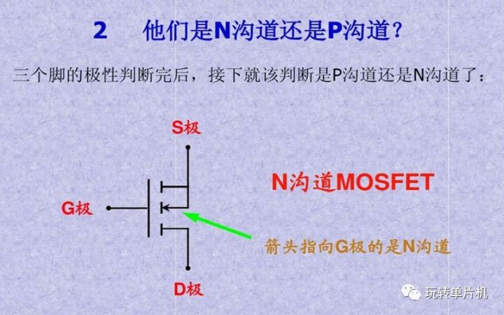 P-MOS,N-MOS,MOS的G、D、S管腳怎么區(qū)分,MOS管如何導(dǎo)通