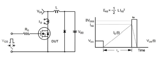 Wayon MOS,維安代理MOS,高壓超結(jié)MOSFET，輕松解決LED電源浪涌,維安代理商；