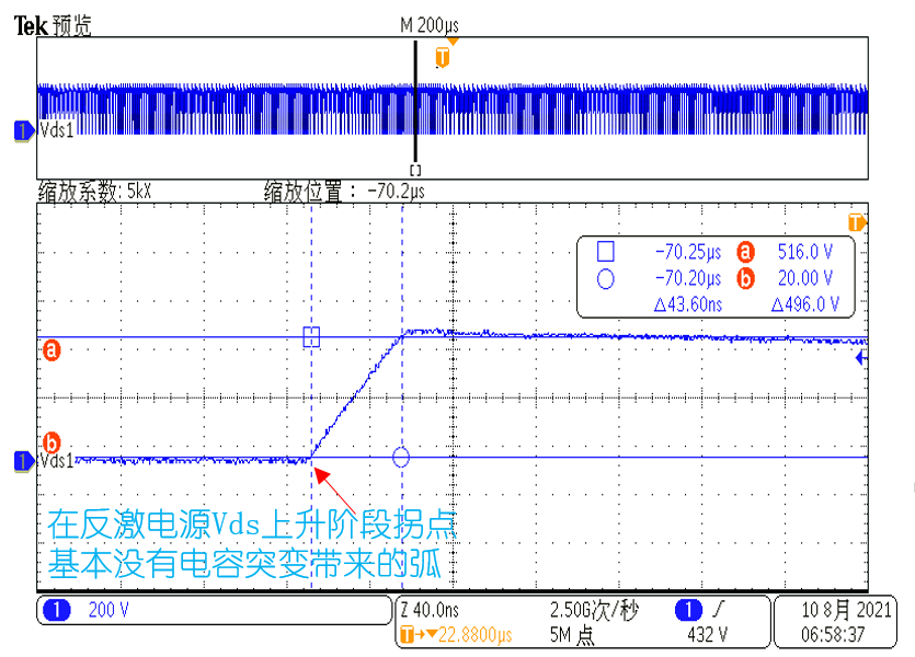 WAYON，維安代理商，維安GaN晶體管，維安GaN MOS，維安MOS