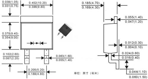 維安代理商，WAYON代理商，MOS封裝，MOS品牌，帶你了解MOS的層層面面，從品牌到封裝再到應(yīng)用。