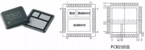 維安代理商，WAYON代理商，MOS封裝，MOS品牌，帶你了解MOS的層層面面，從品牌到封裝再到應(yīng)用。