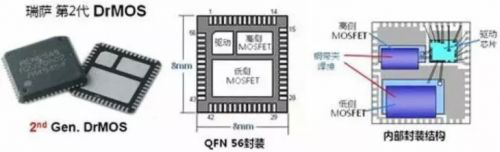 維安代理商，WAYON代理商，MOS封裝，MOS品牌，帶你了解MOS的層層面面，從品牌到封裝再到應(yīng)用。