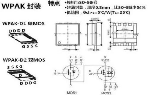 維安代理商，WAYON代理商，MOS封裝，MOS品牌，帶你了解MOS的層層面面，從品牌到封裝再到應(yīng)用。