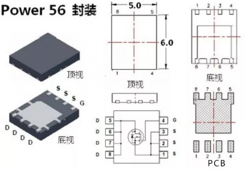 維安代理商，WAYON代理商，MOS封裝，MOS品牌，帶你了解MOS的層層面面，從品牌到封裝再到應(yīng)用。