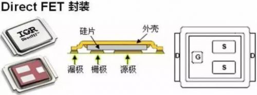 維安代理商，WAYON代理商，MOS封裝，MOS品牌，帶你了解MOS的層層面面，從品牌到封裝再到應(yīng)用。