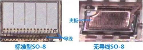 維安代理商，WAYON代理商，MOS封裝，MOS品牌，帶你了解MOS的層層面面，從品牌到封裝再到應(yīng)用。
