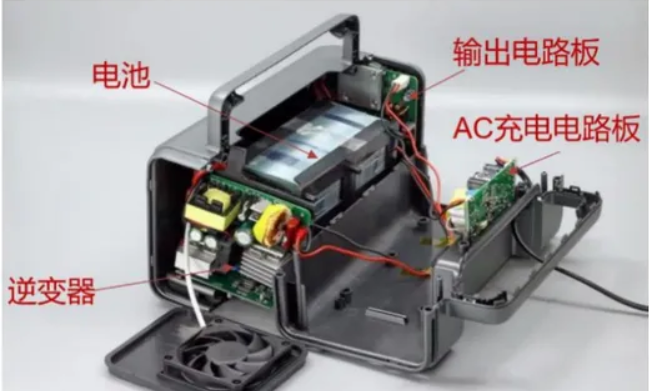 什么是戶外儲能電源方案，戶外電源結(jié)構(gòu)拆解分析，戶外儲能，戶外電源，儲能電源