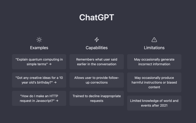 什么是ChatGPT？ChatGPT的原理是什么？