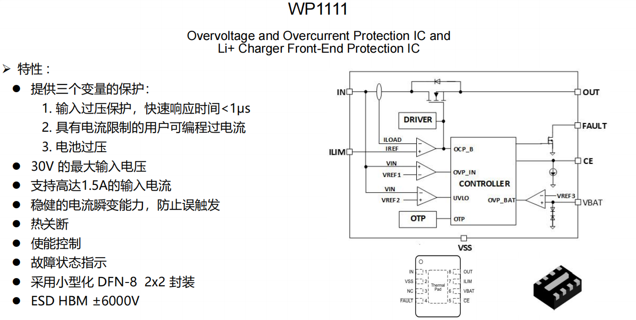 eFuse-WP1111 eFuse-WP1111