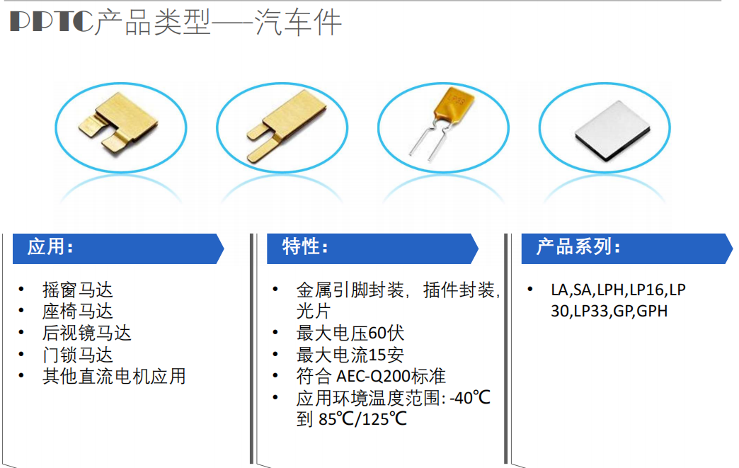 30V LP30，維安，插件自恢復(fù)保險(xiǎn)絲，PPTC,WAYON