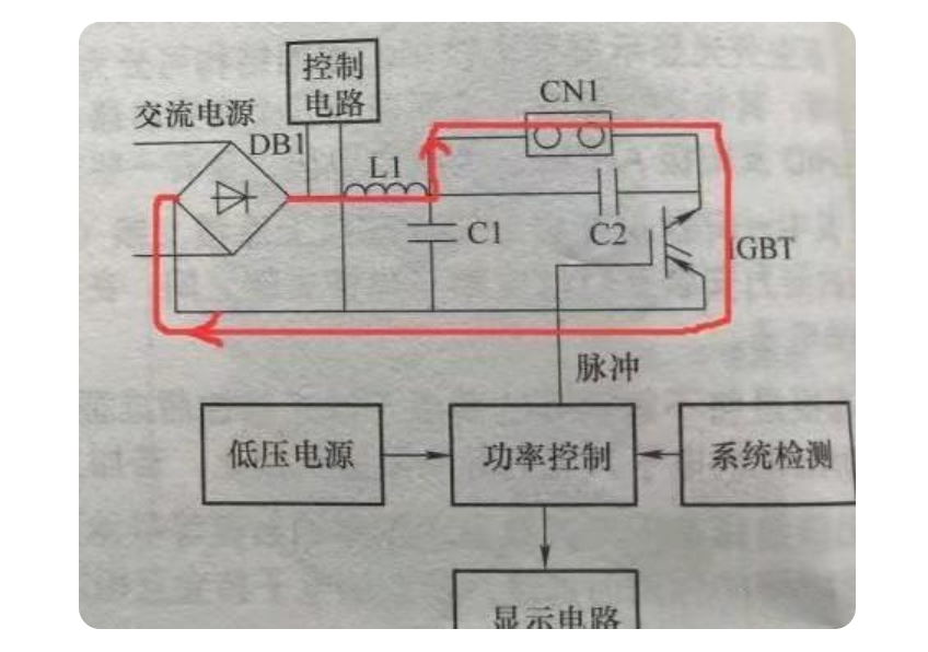 WAYON，維安代理商,IGBT模塊，IGBT，逆變器