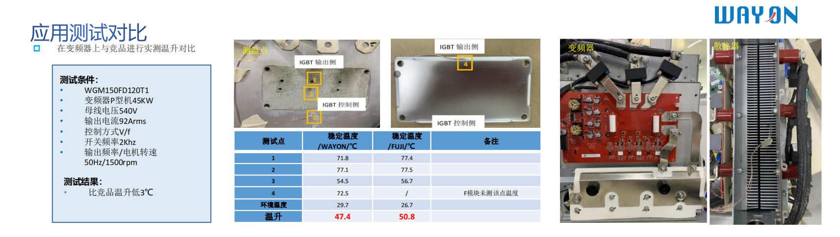 Wayon，維安代理商，IGBT，IPM，IGBT模塊，IPM模塊