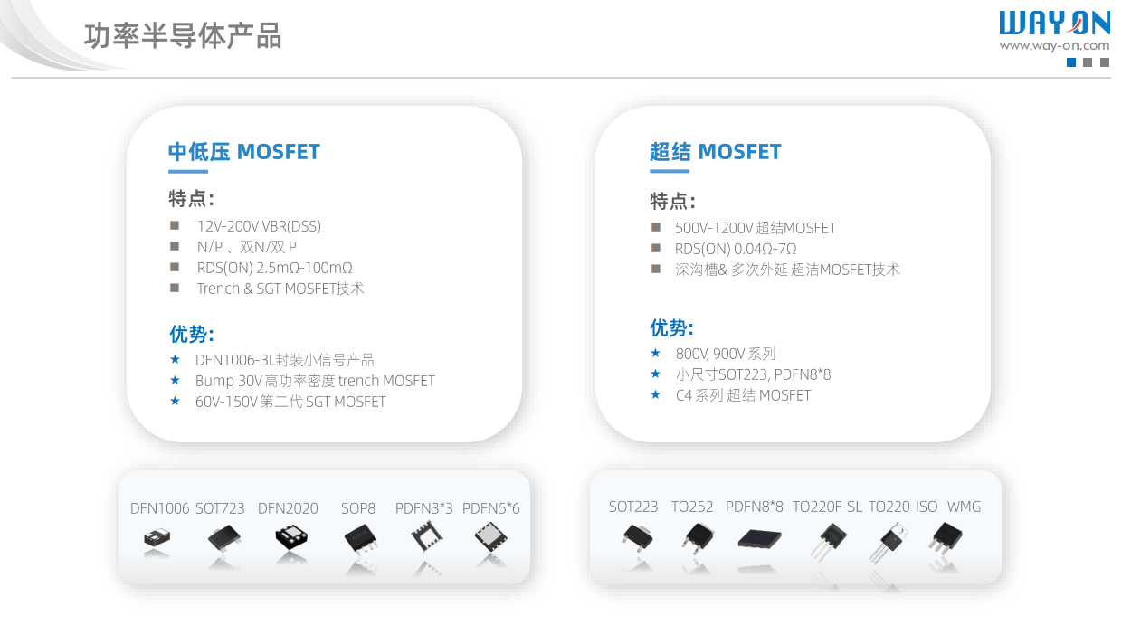 N溝道,P溝道,增強型MOS管電壓、原理、導通條件 N溝道,P溝道,增強型MOS管電壓、原理、導通條件