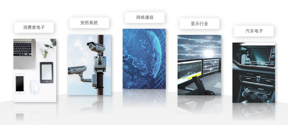 MOS管，耗盡型，增強型，維安，WAYON