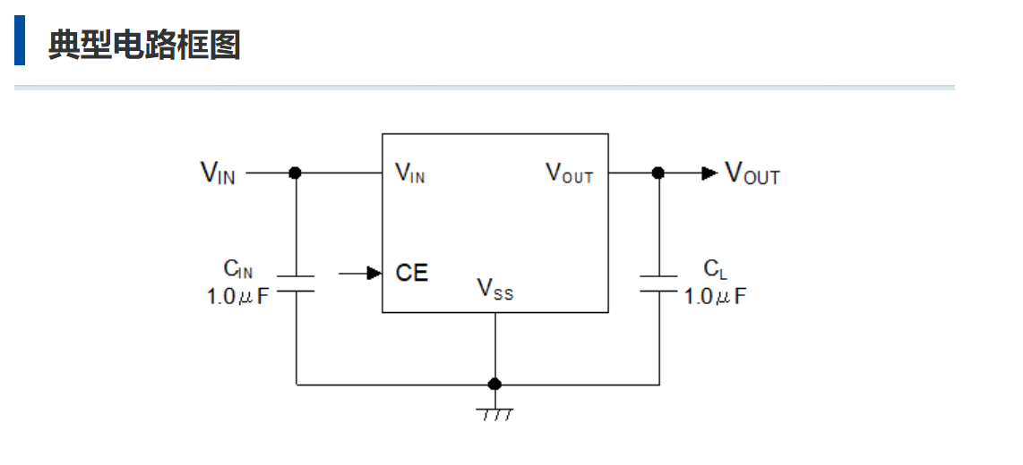 特瑞仕代理，TOREX代理商， 超低消耗電流XC6241，TOREX代理，TOREX LDO.png
