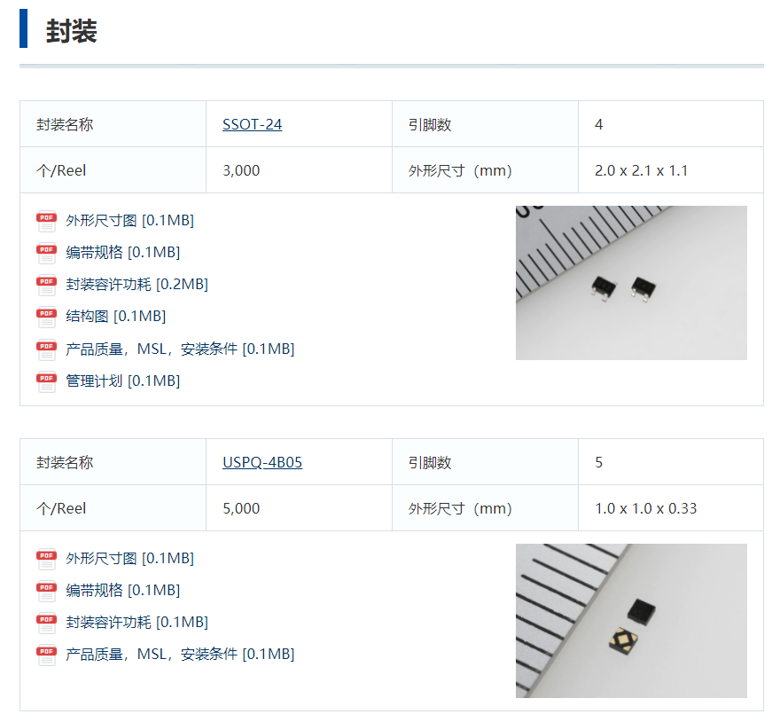 特瑞仕代理，TOREX代理商， 超低消耗電流XC6241，TOREX代理，TOREX LDO.png