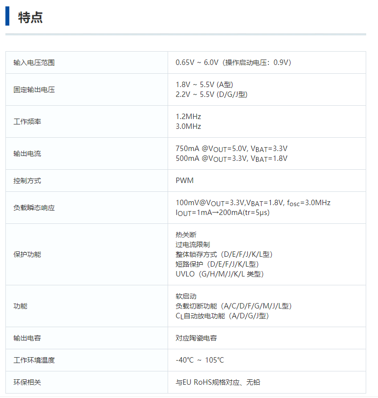 特瑞仕代理，TOREX代理商，TOREX 升壓型DC/DC轉(zhuǎn)換器,  TOREX代理XC9147/XC9148，TOREX代理.png