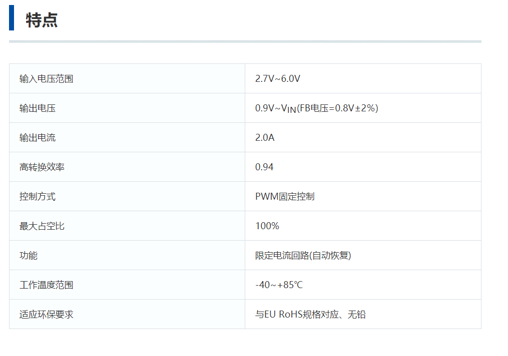 特瑞仕代理，TOREX代理商，micro DC/DC XCL系列， XCL206，XCL210，XCL211， XCL212 ，XCL101，XCL102 ，XCL103.png