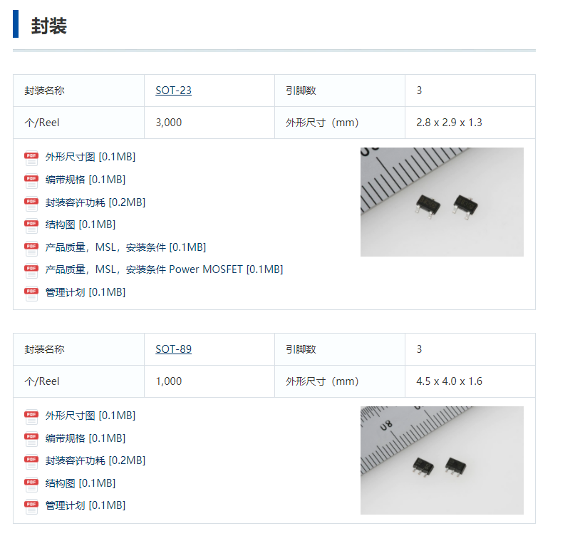 特瑞仕代理商，TOREX代理商，TOREX LDO線性穩(wěn)壓器，XC6206P332MR-G， XC6206J332MR-G ，XC6206P332PR.png