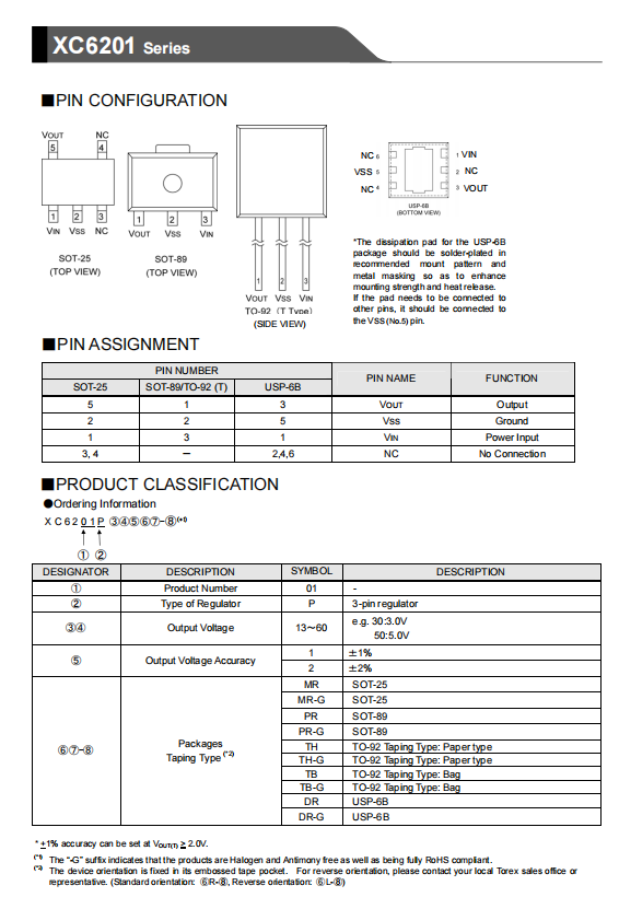 特瑞仕代理，TOREX代理，TOREX代理商，XC6201P332MR-G， 低壓差線性穩(wěn)壓器.png