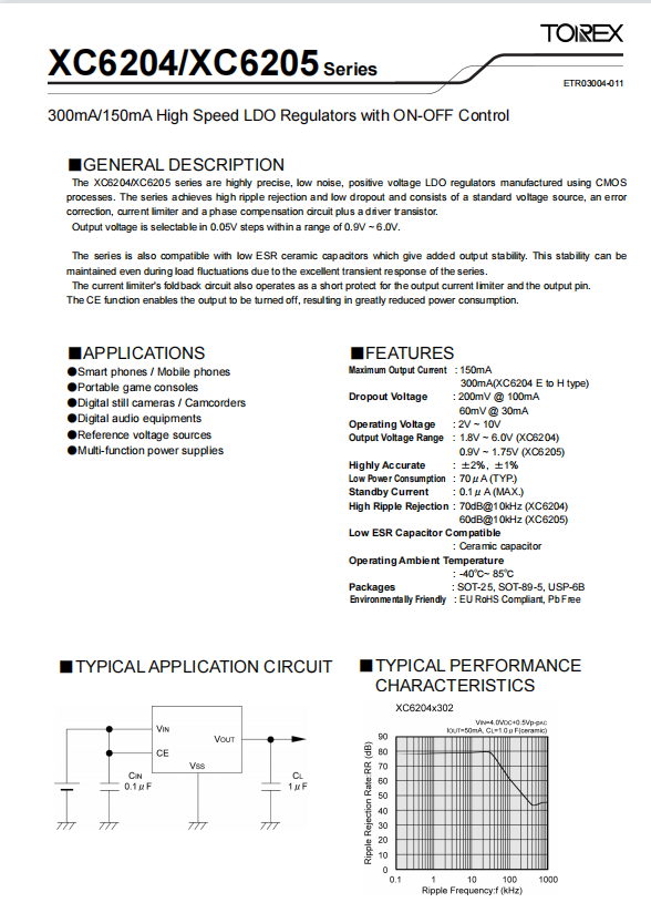 特瑞仕代理商，TOREX代理商，TORE代理，高速LDO電源線性穩(wěn)壓器，XC6204B332MR.png