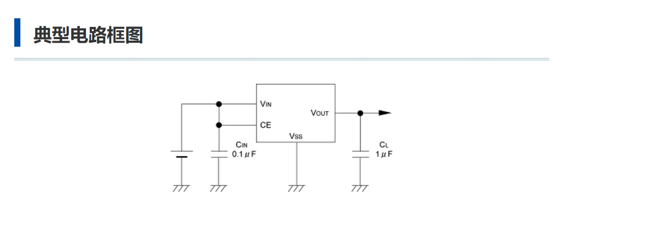 特瑞仕代理商，TOREX代理商，TORE代理，高速LDO電源線性穩(wěn)壓器，XC6204B332MR.png