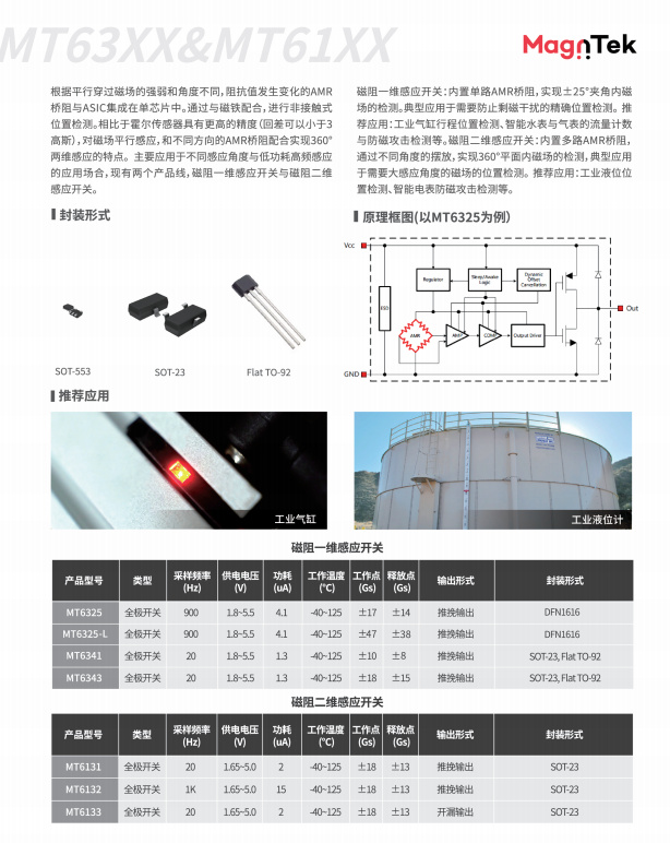 Magntek代理商，麥歌恩一級(jí)代理商，磁阻開關(guān)系列-MT6325DT，氣缸，MT6325規(guī)格書.png