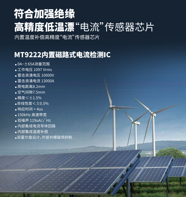 Magntek代理商，麥歌恩代理商，變頻器專用電流傳感器IC， MT9222WT-30BR5 ，MT9222WT-50BR5png