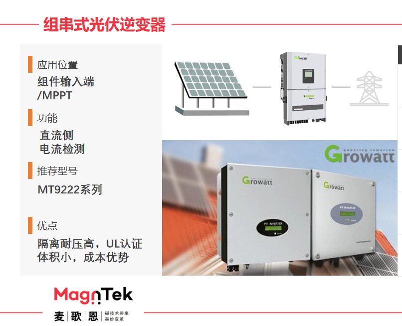 Magntek代理商，麥歌恩代理商，變頻器專用電流傳感器IC， MT9222WT-30BR5 ，MT9222WT-50BR5.png