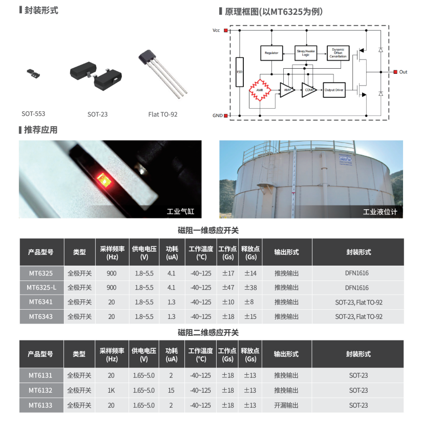 Magntek代理商，麥歌恩一級代理商，電表磁性開關位置檢測芯片MT6131，MT6131規(guī)格書，MT6131原理圖.png