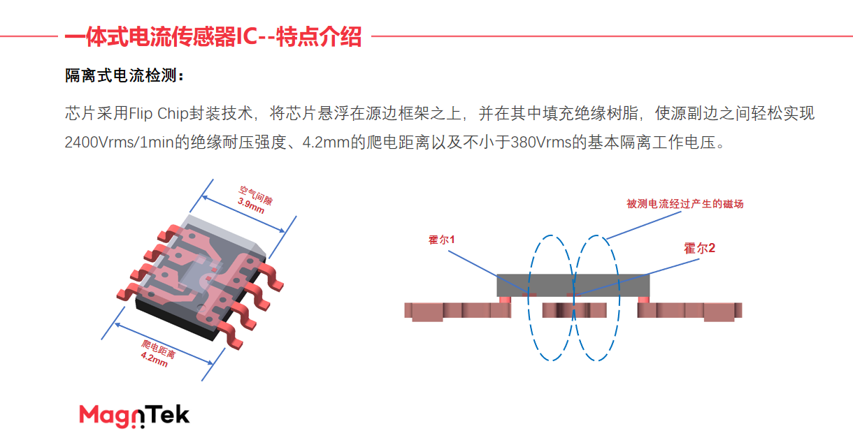 Magntek,麥歌恩代理商,光伏逆變器，電流傳感器IC， MT9222/MT9223.png