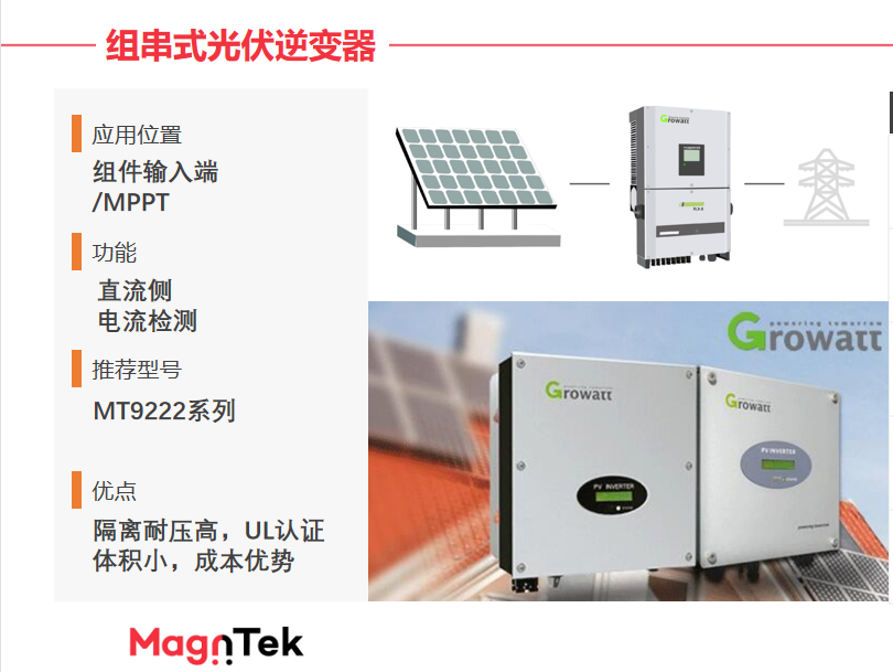 Magntek,麥歌恩代理商,光伏逆變器，電流傳感器IC， MT9222/MT9223.png