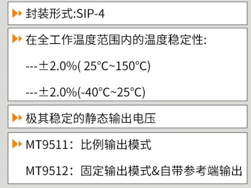Magntek，麥歌恩代理商，汽車電流傳感器模組，新能源汽車AEC-Q100，開環(huán)電流傳感器，MT9511，MT9512 .png