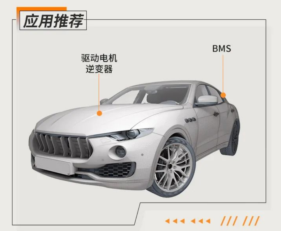 Magntek，麥歌恩代理商，汽車電流傳感器模組，新能源汽車AEC-Q100，開環(huán)電流傳感器，MT9511，MT9512.png