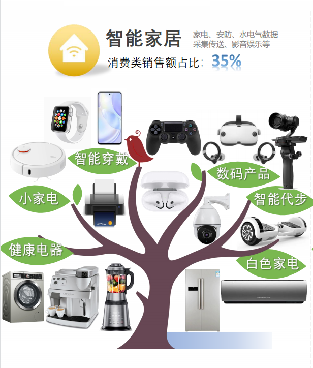MagnTek，麥歌恩代理商，微距離磁性檢測芯片，MT8001.png