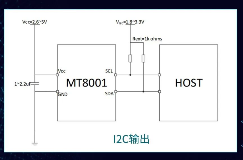 MagnTek，麥歌恩代理商，微距離磁性檢測芯片，MT8001.png
