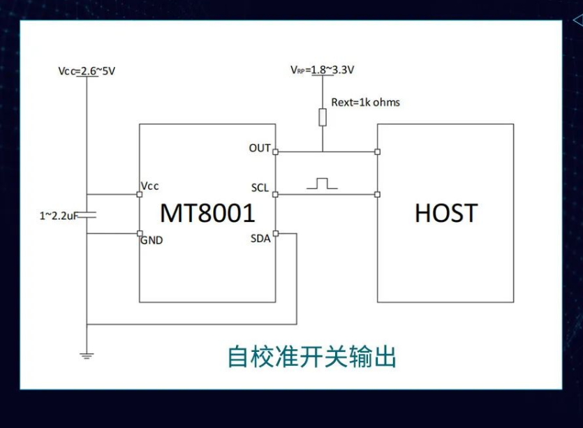 MagnTek，麥歌恩代理商，微距離磁性檢測芯片，MT8001.png