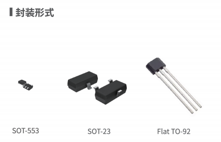 Magntek代理商，麥歌恩一級代理商，液位計專用芯片，磁性開關(guān)位置檢測芯片，MT6133 .png