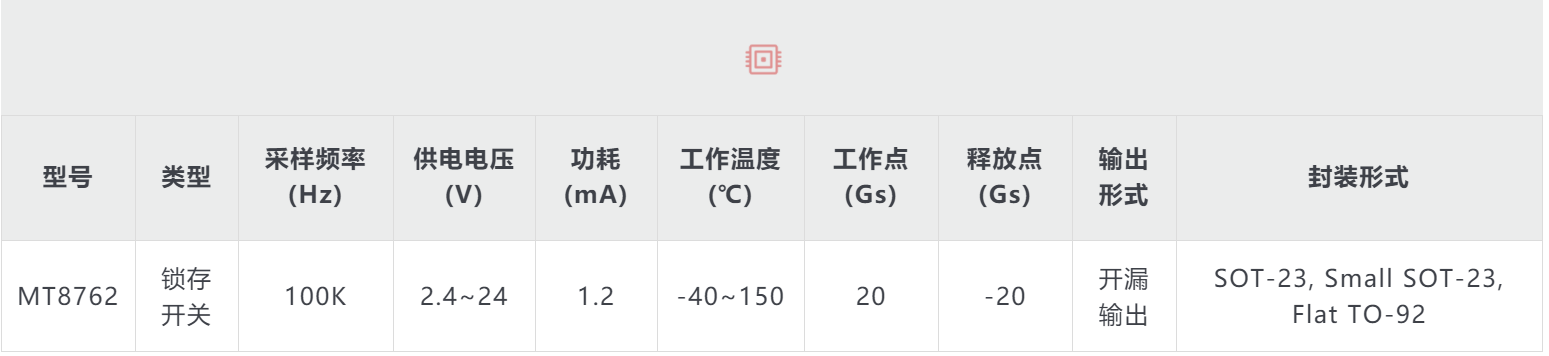 Magntek代理，麥歌恩代理，低功耗鎖存型霍爾開關(guān)，MT8762 ，MT8763，MT8763原理圖，MT8762規(guī)格書.png