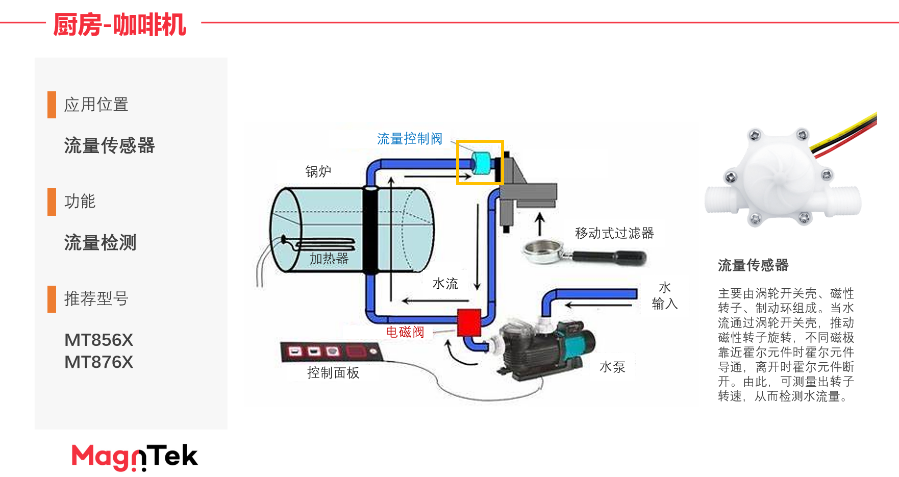 Magntek代理，麥歌恩代理，低功耗鎖存型霍爾開關(guān)，MT8762 ，MT8763，MT8763原理圖，MT8762規(guī)格書.png