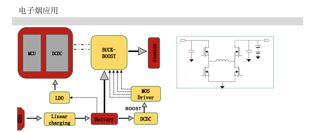WayonOVP，維安OCP,維安OVP小課堂，什么是過壓保護(hù)(OVP)，什么是過流保護(hù)(OCP)