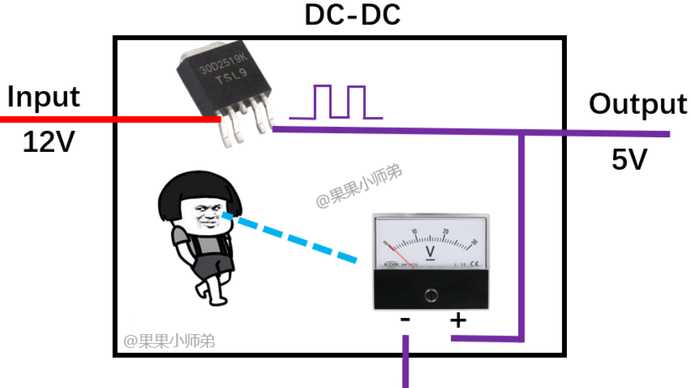TOREX代理，電源芯片小課堂,LDO,DC-DC,AMS1117,電源IC.png