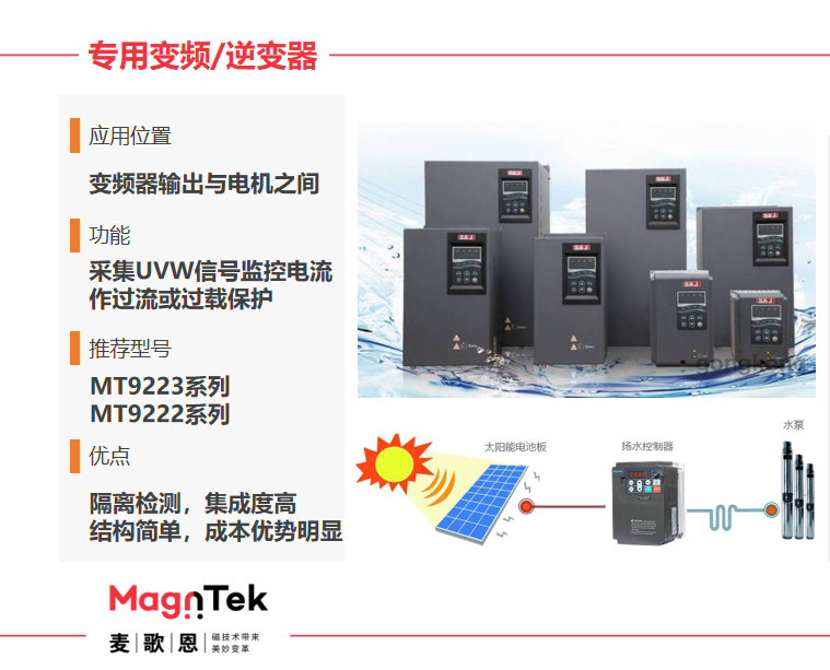 麥歌恩電流傳感器,麥歌恩小課堂，變頻器與電機是怎樣的一種關(guān)系，MT9222,MT9221,MT9522,MT9523.png