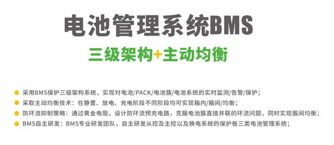 什么是BMS電池管理系統(tǒng)？BMS，電池管理系統(tǒng)，BMS電池管理系統(tǒng).png