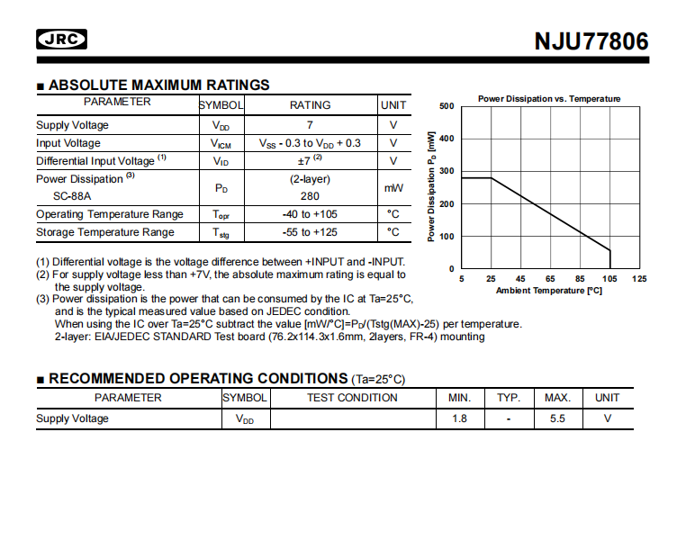 nisshinbo日清紡代理商，什么是運放，超低功耗CMOS運放，NJU77806F3 ，業(yè)界最低噪音CMOS運算放大器.png