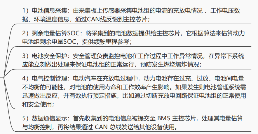 一文入門BMS（電池管理系統(tǒng)），為什么需要BMS，BMS有什么功能，什么是BMS，BMS拓?fù)浣Y(jié)構(gòu).png