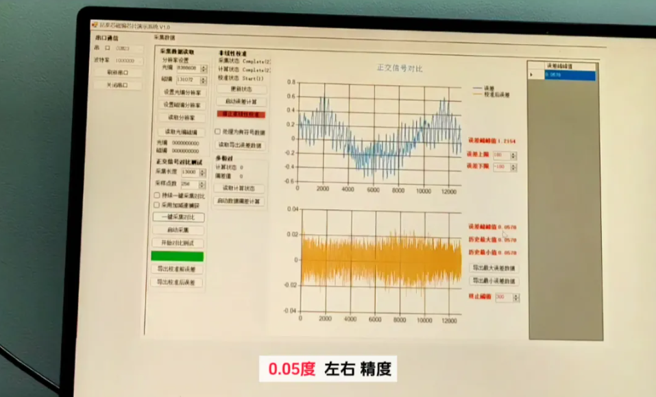 昆泰芯KTH78系列編碼器芯片，昆泰芯KTH7812,昆泰芯KTH7813，昆泰芯KTH7815.png