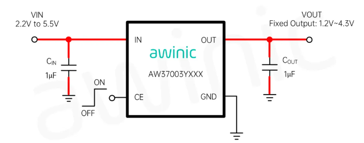艾為代理商，高電源抑制比LDO、低噪聲LDO，AW37003YXXX.png